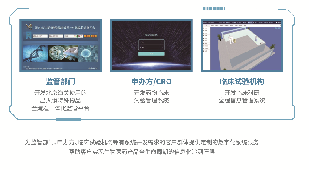 数字化服务<br>Digital Solutions