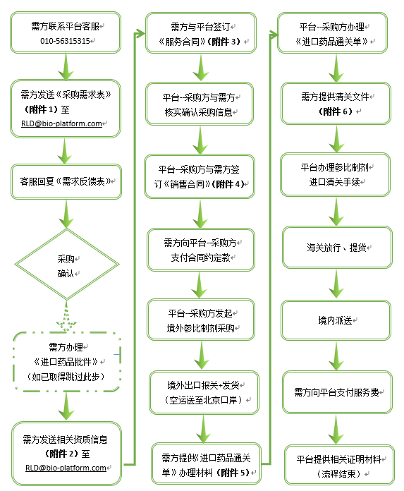 TIM截图20180418172001.png